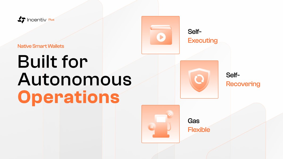 Incentiv tweet media