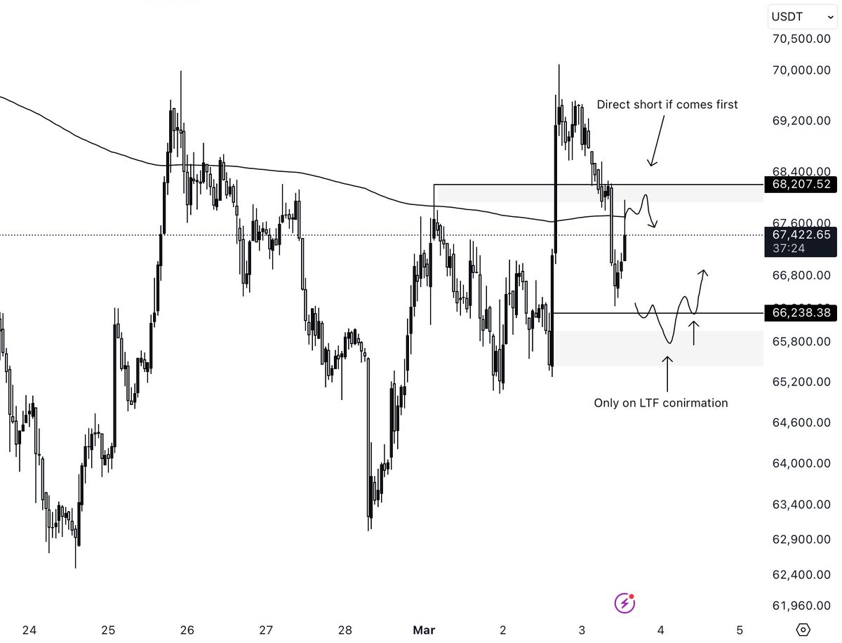 TimTrades tweet media