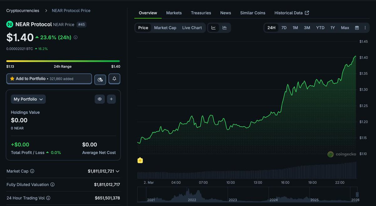 roma wohon tweet media
