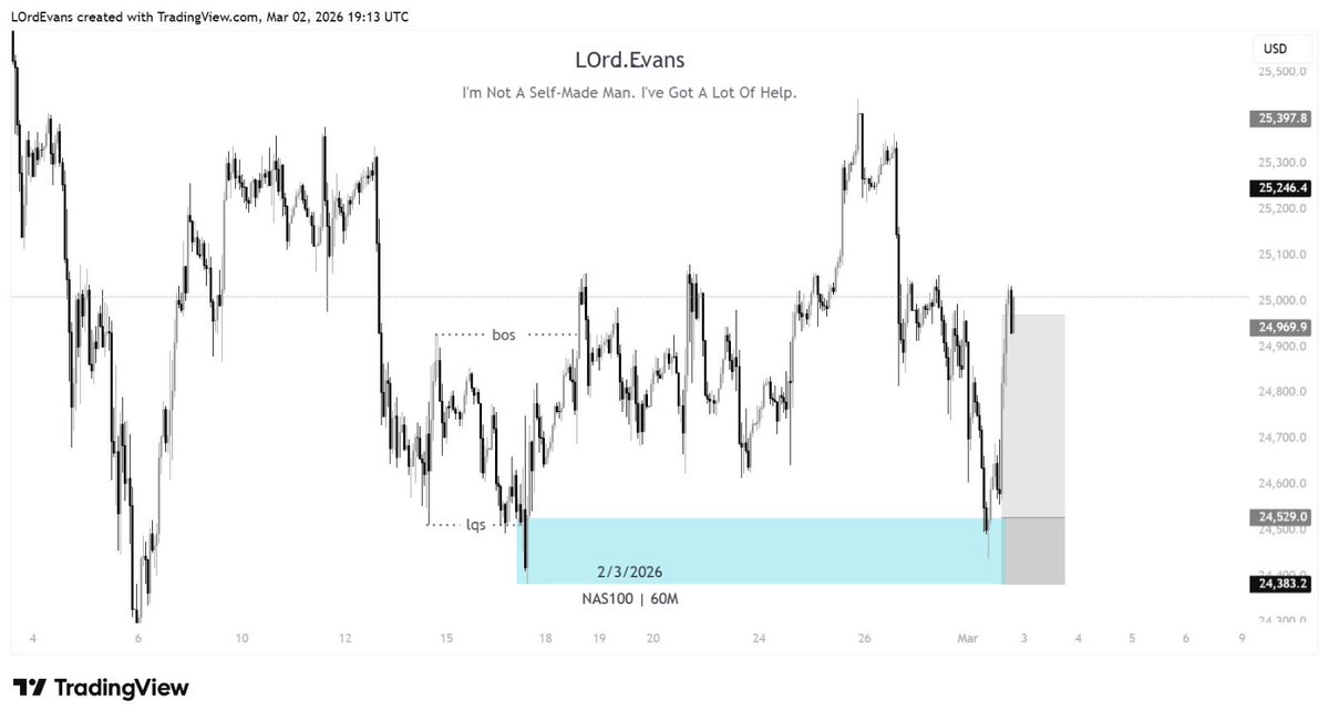 LØrd Evans tweet media