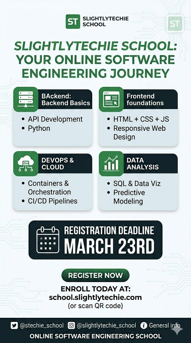 Slightly Techie School tweet media