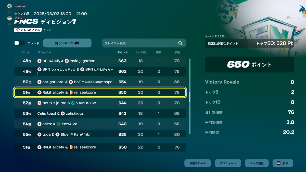 ReLit alice tweet media