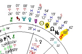 Η Παλλάς Αθηνά σε σημαντικη θεση στο ωροσκοπιο της Ελλάδος (στρατηγική, σοφία, έξυπνη άμυνα) με θετικές όψεις το 2026:Τρίγωνο Δία (Ιούλιος+) σημαινει μεγάλη ενίσχυση στρατηγικής &amp; διπλωματίας.
Η ελληνική κίνηση φρεγατών/F-16 είναι Παλλαδική – έξυπνη, προστατευτική, στρατηγική.Για