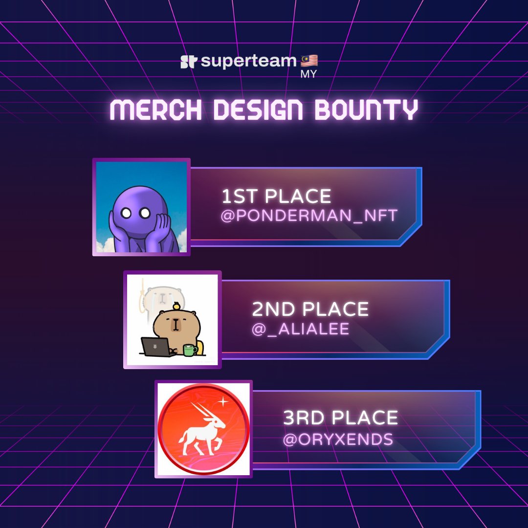 Superteam Malaysia tweet media