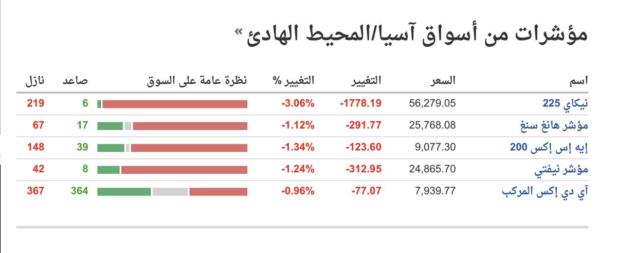 د. أحمد المكلف tweet media