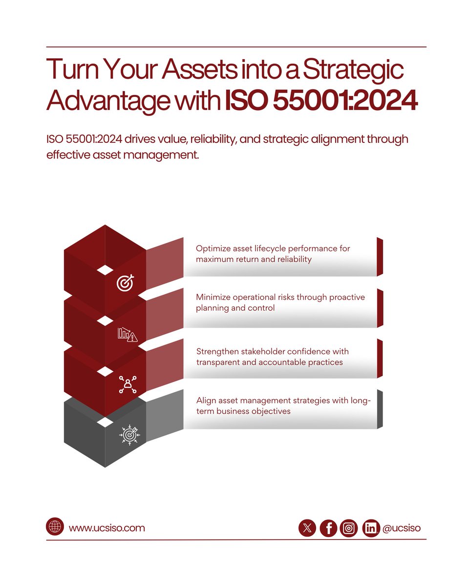 ucsiso's tweet photo. Turn your assets into a strategic advantage with ISO 55001:2024 certification.

Improve reliability, reduce risk, and align asset management with your long-term business goals.

Get started today: https://t.co/WyKETgDQeT

#ISO55001 #AssetManagement #UCS #UAE #UCSISO #UCSAustralia https://t.co/iMY8IGhJpr
