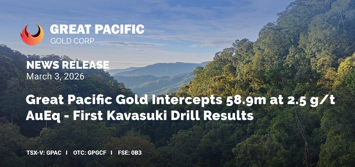 Great Pacific Gold tweet media