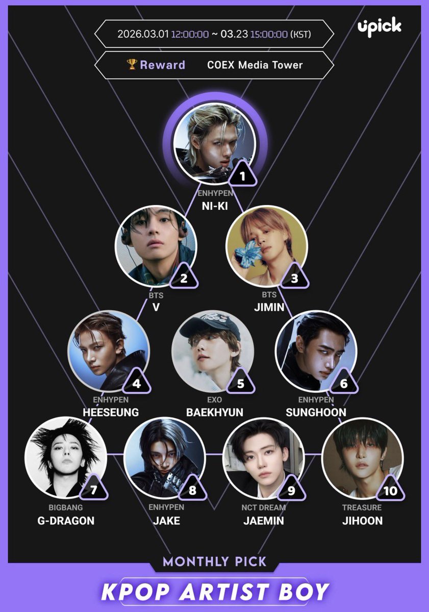 Lee Heeseung Chile Fanbase ᴱᴺ ⁻ (@LeeHeeseungCL) / Posts / X