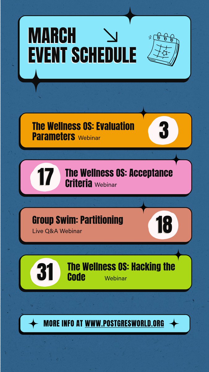 PostgresWorld tweet media