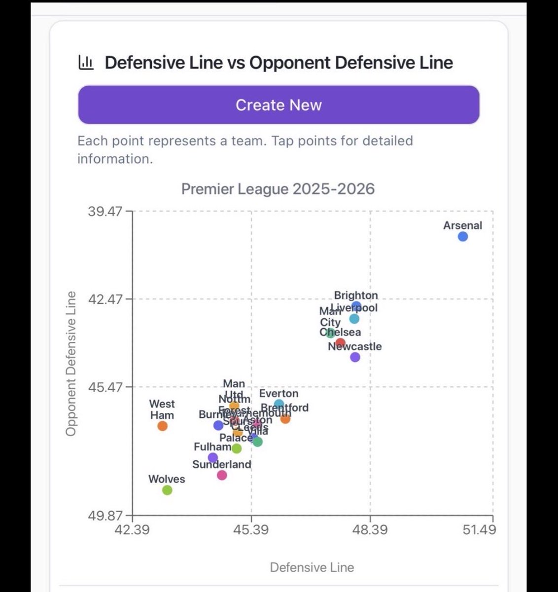 Link Up Arsenal tweet media