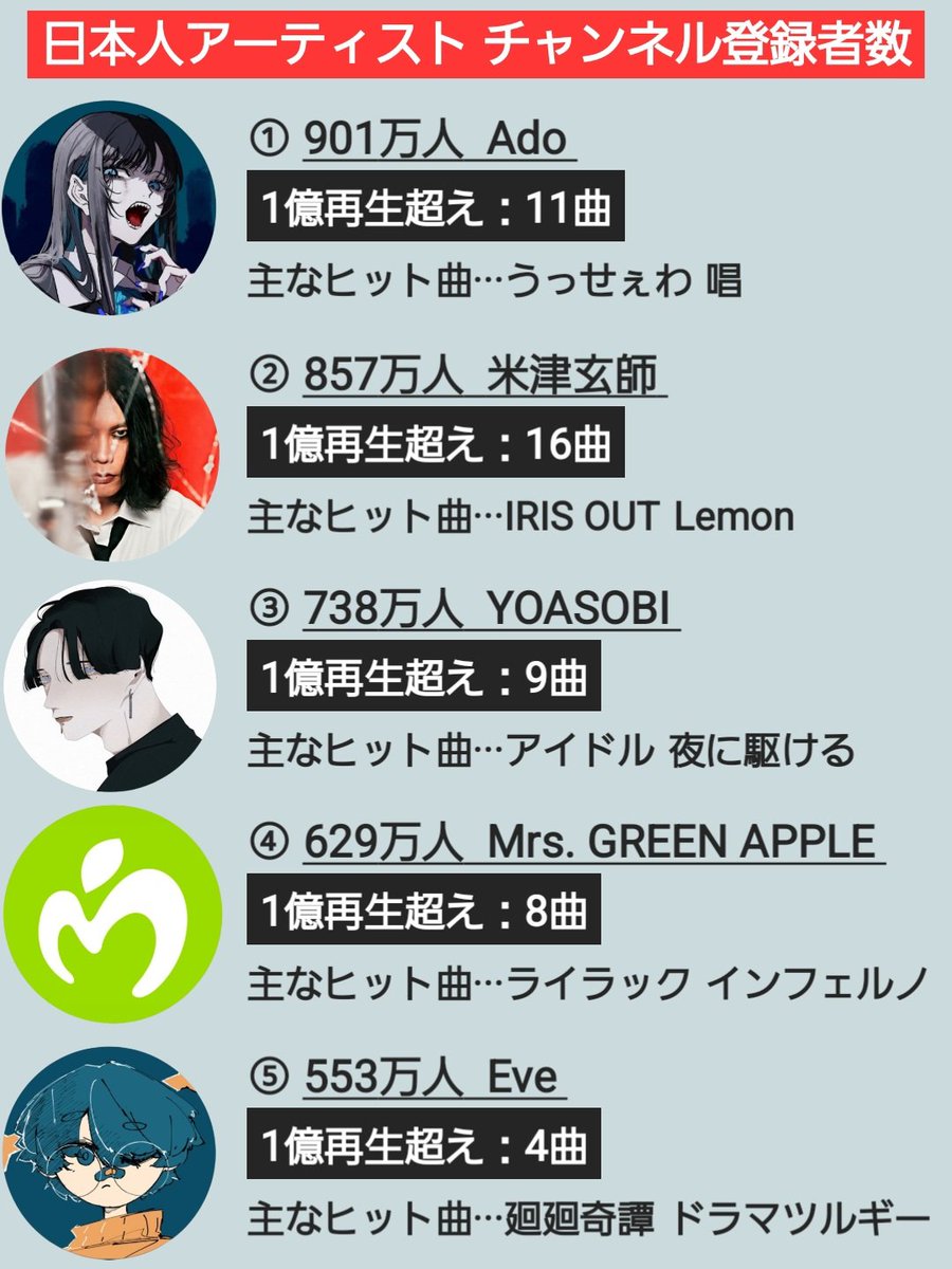 むだのや tweet media