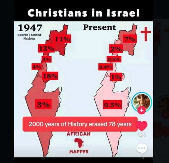 RobertJLorenz's tweet photo. Iran vs. Israel :
- Iran : 800.000 Christen in Frieden mit Muslimen !
- Israel : Christen in Jerusalem um 95% dezimiert !
- Israel : Bombardiert alle Kirchen in Gaza und im Iran !
- Israelis : Hassen Christen !
#Iran #Gaza #Trump #Lanz #Epstein #Pahlavi #Thora #Maischberger https://t.co/PEfvZ32c3A