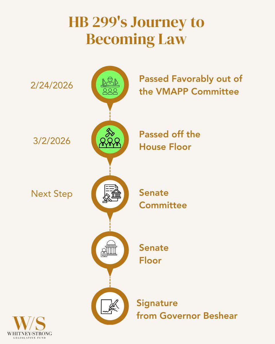 Whitney/Strong tweet media