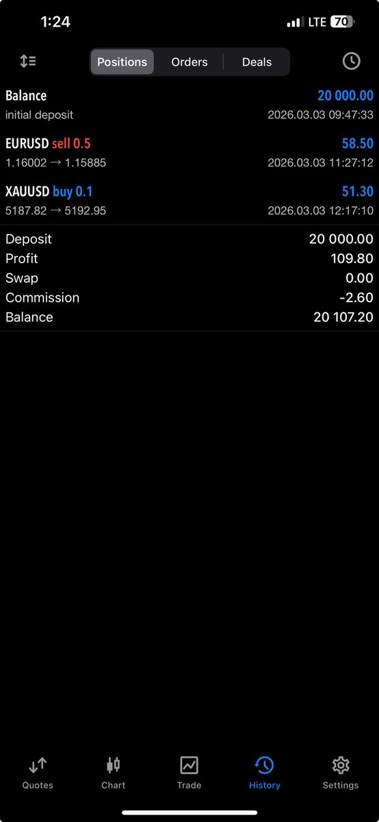 Oba Of Africa👑 tweet media