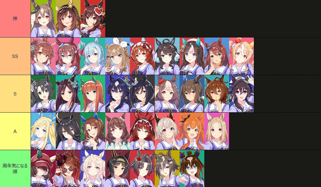あににに＠AI tweet media