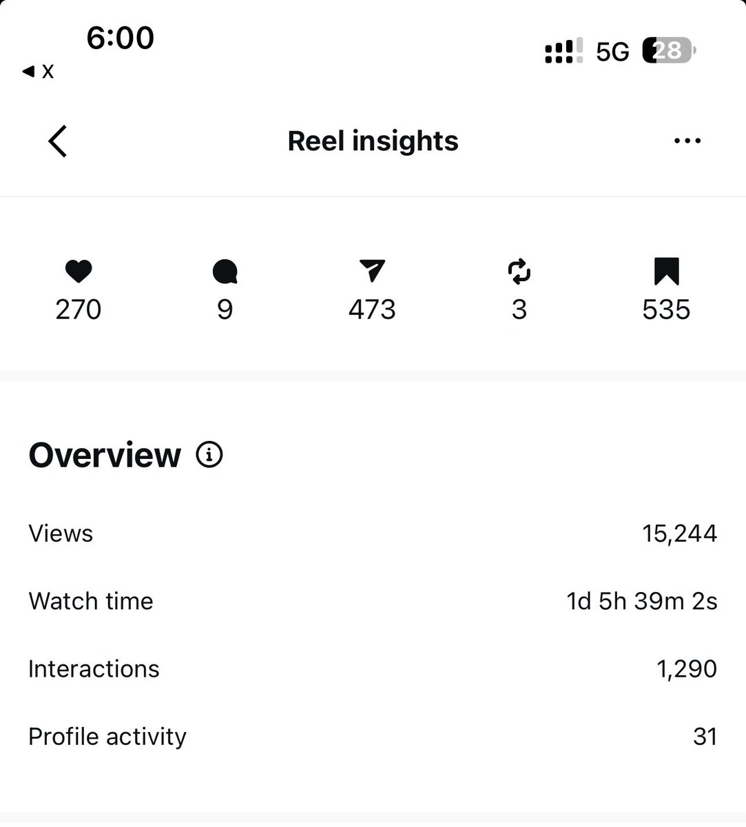 Rahul Bhadoriya tweet media