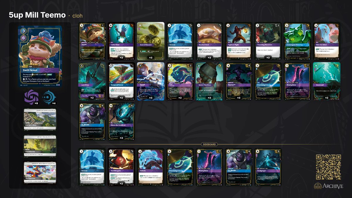 5uppps's tweet photo. Here's the mill concept I cooked up for the #RQVegas 
This deck is so hard to play but it has sauce. I have won multiple games by milling people for the last point.
There is prob a way to fit vex in here but idk where. https://t.co/zuwoRTx3hc