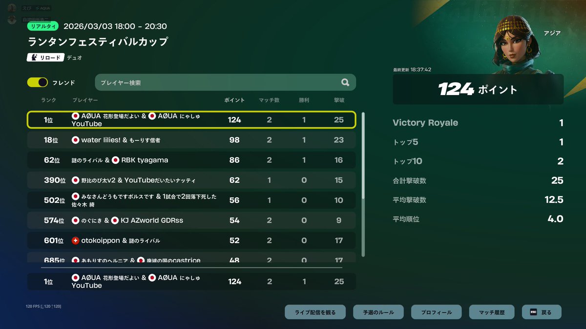 AØUA えび tweet media