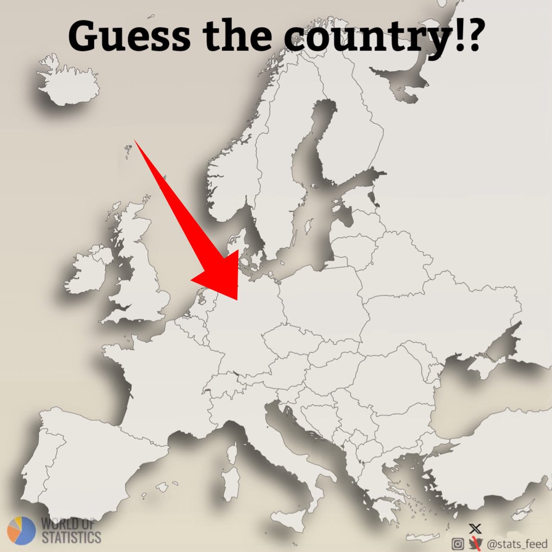 World of Statistics tweet media