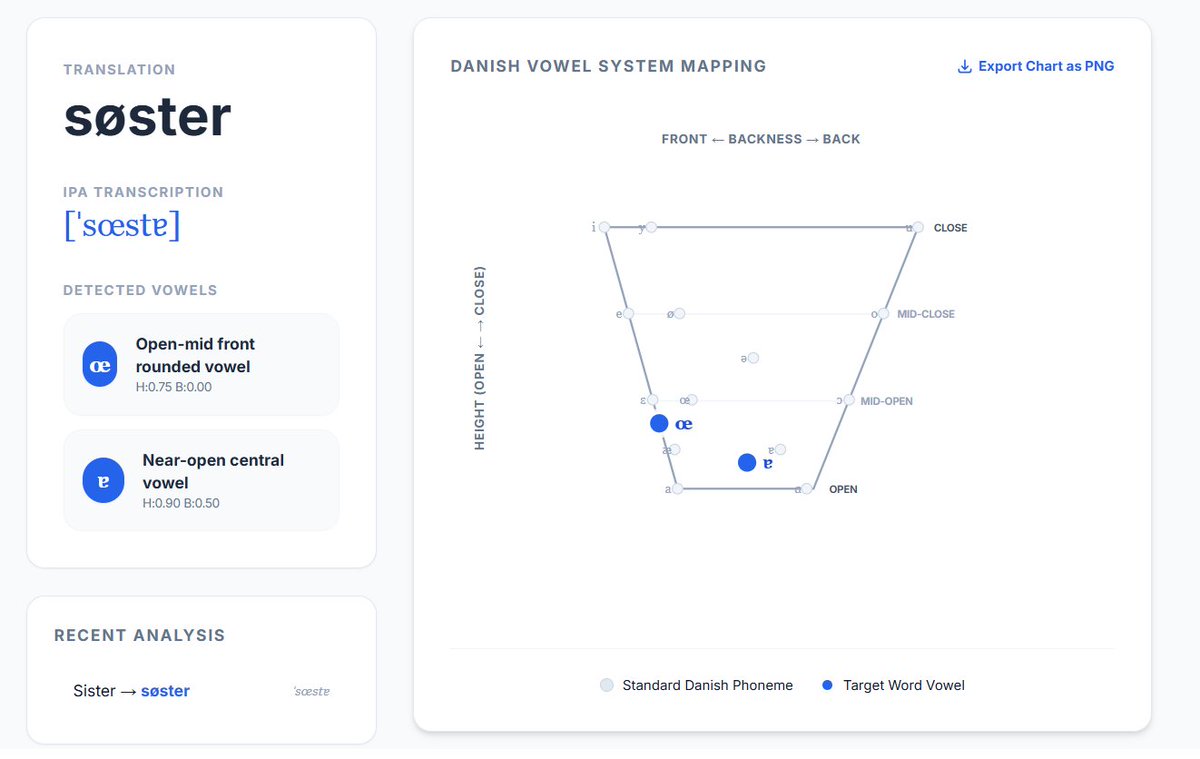 Eugene Meidinger tweet media