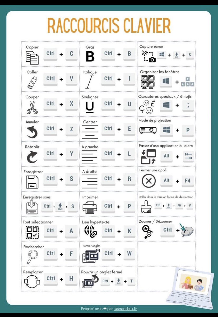 Guide-enfant-différent tweet media