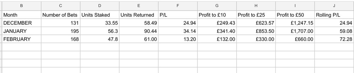 Ladder Sports tweet media