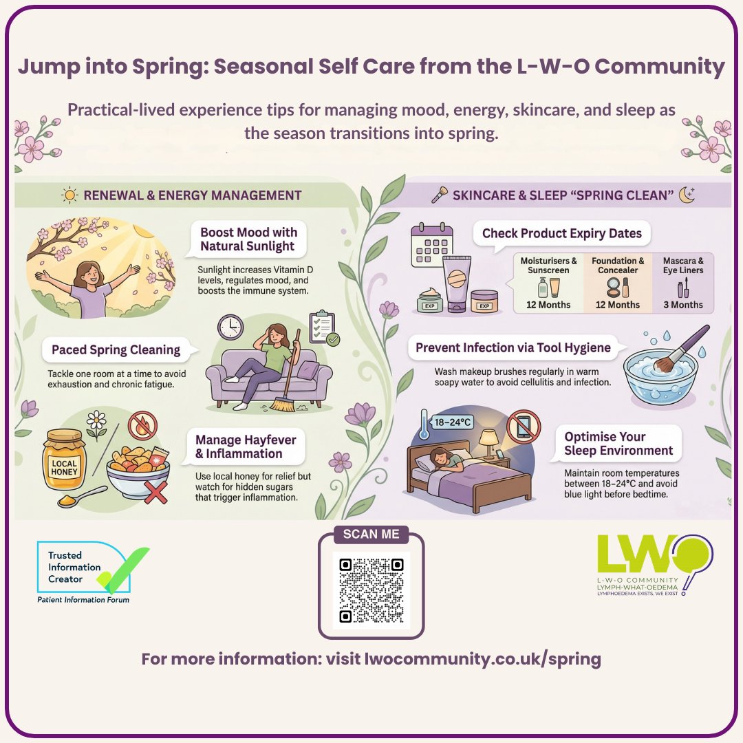 L-W-O Community tweet media