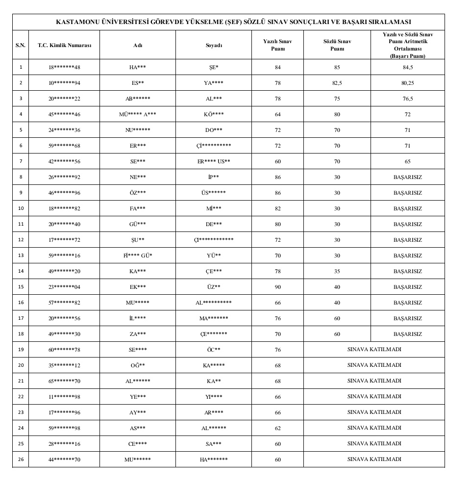 İbrahim Güzel tweet media