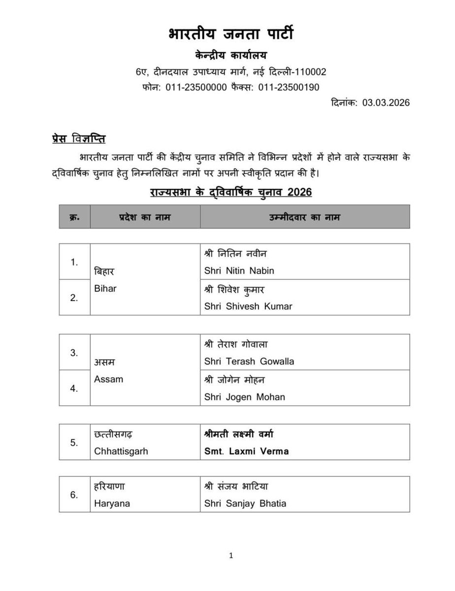 Rajesh Verma tweet media