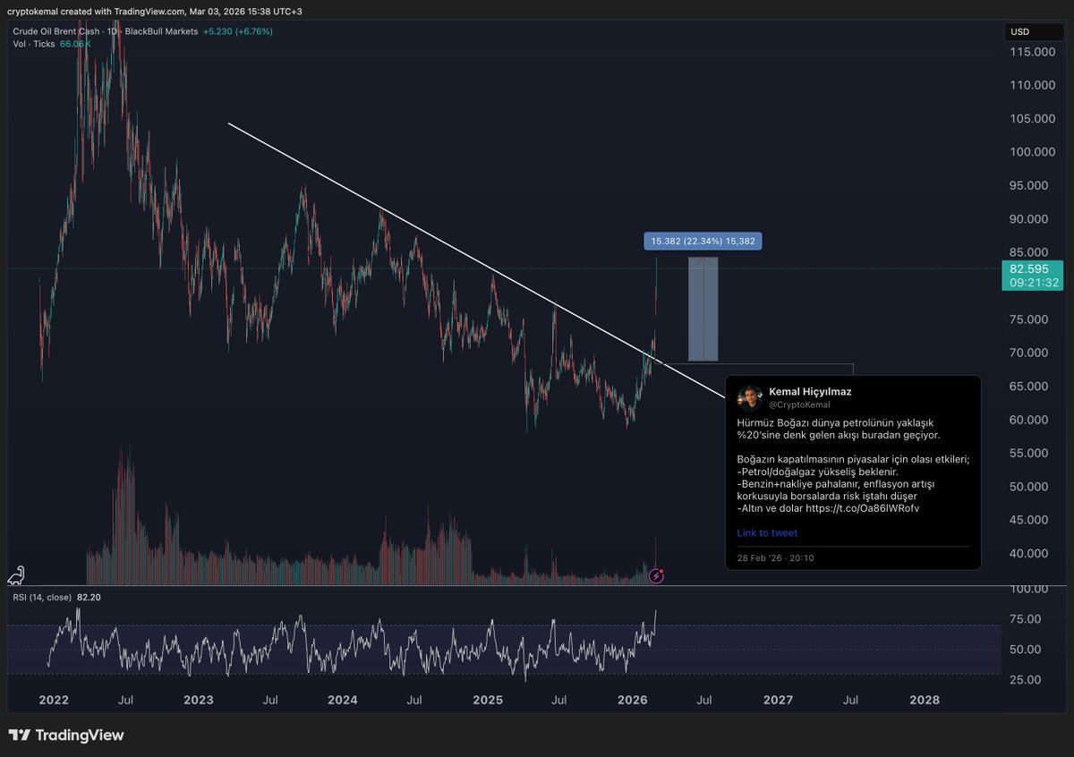 Kemal Hiçyılmaz tweet media