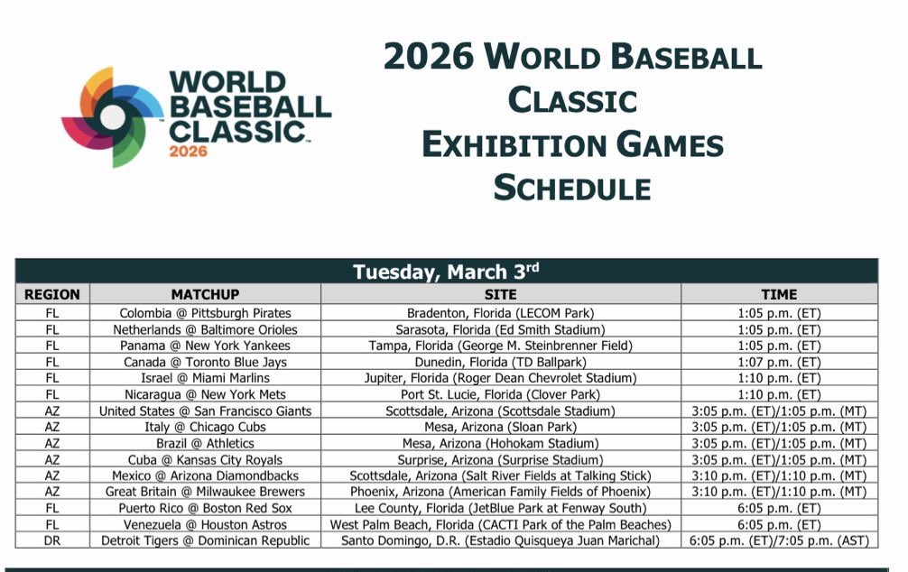 Juegos de exhibición de hoy entre selecciones Clásico Mundial y clubes MLB.
🇨🇴🇳🇱🇵🇦🇨🇦🇮🇱🇧🇷🇳🇮🇨🇺🇮🇹🇺🇸🇬🇧🇲🇽🇵🇷🇻🇪🇩🇴⚾️🧢
Be happy!