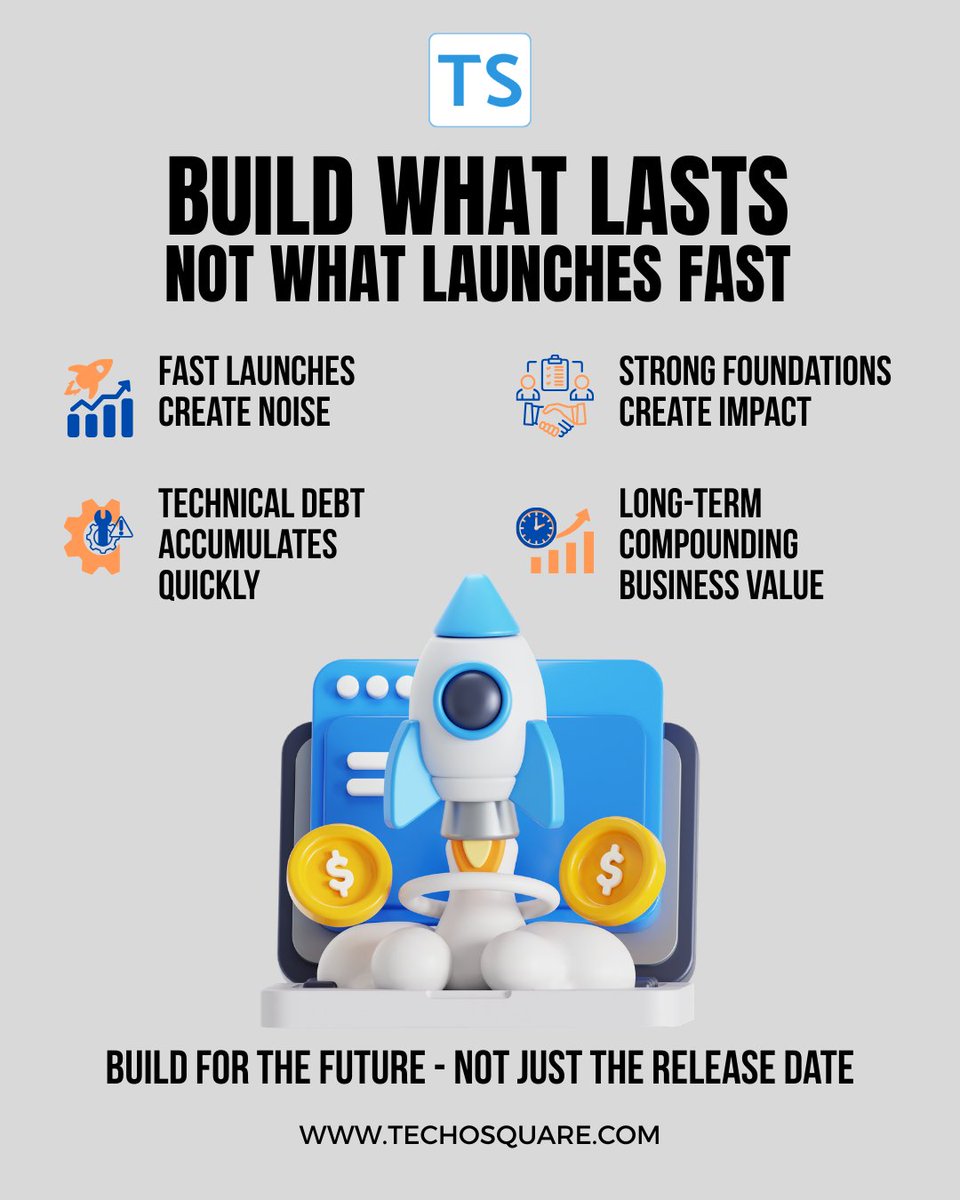TechoSquare Solutions tweet media
