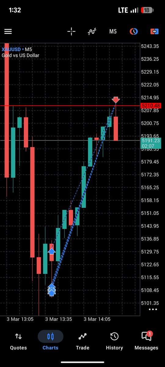 Major_Fx tweet media