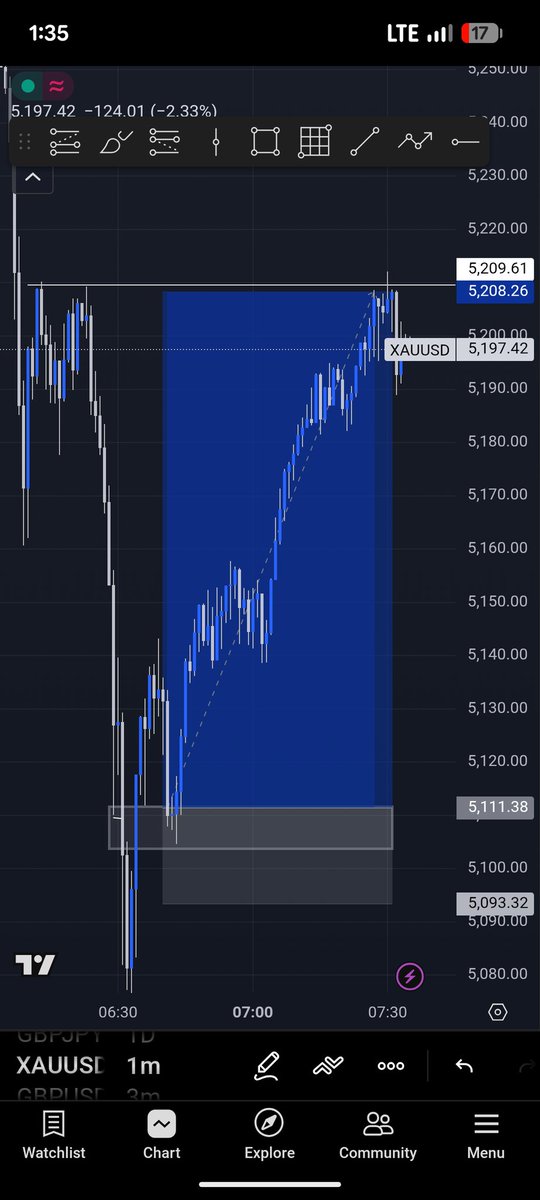 Major_Fx tweet media