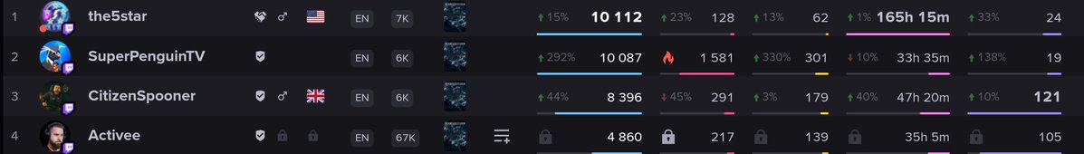 Tim 'Active' Ferreira 🎙️ tweet media