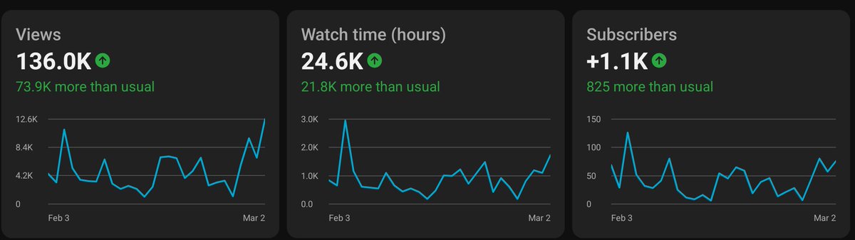 Tim 'Active' Ferreira 🎙️ tweet media