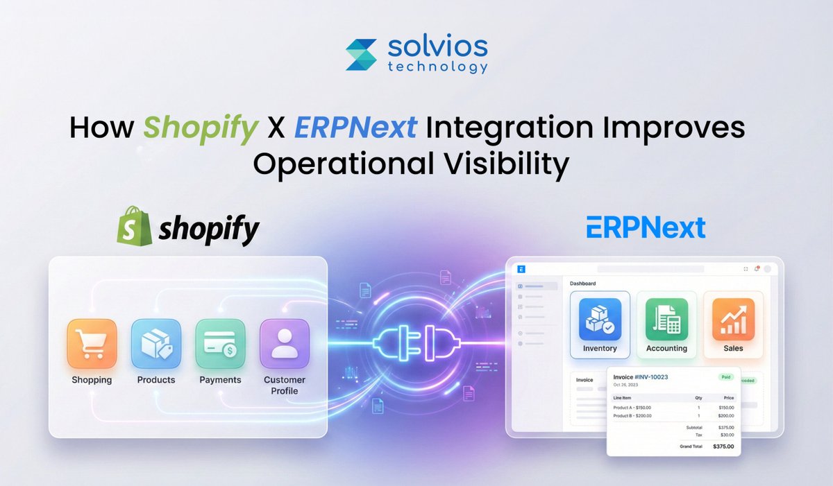 Solvios Technology tweet media