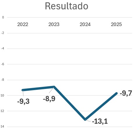 Pedro Herrero tweet media
