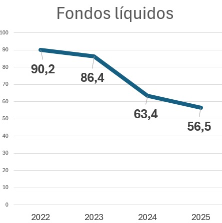 Pedro Herrero tweet media