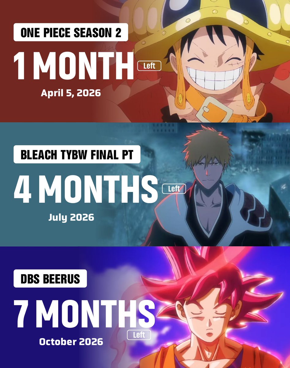 Hyper Goku tweet media