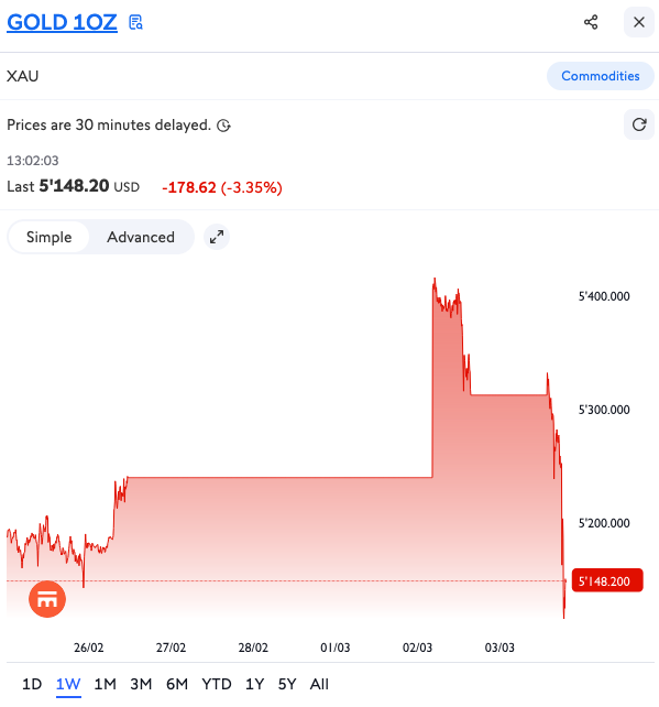 Yves Genier tweet media