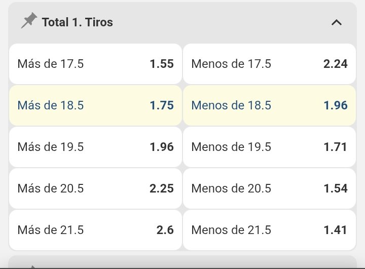 ThiPamBets's tweet photo. Linea remates del Barça en #MegaPari alguno lo vendera como #Stake10 la colada es enorme en bet365 24.5 kambis idem..🪜🪜🪜🪜😉 https://t.co/vnMtGWOKXr