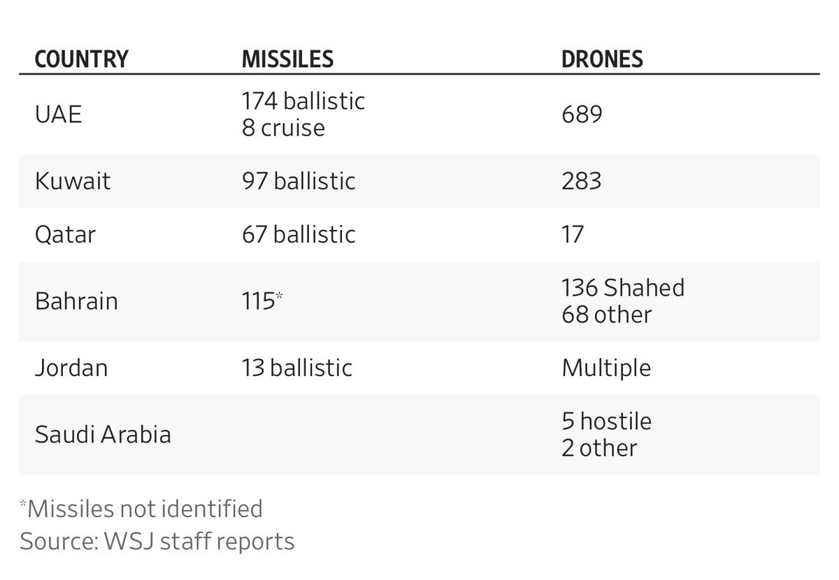 Michael Weiss tweet media