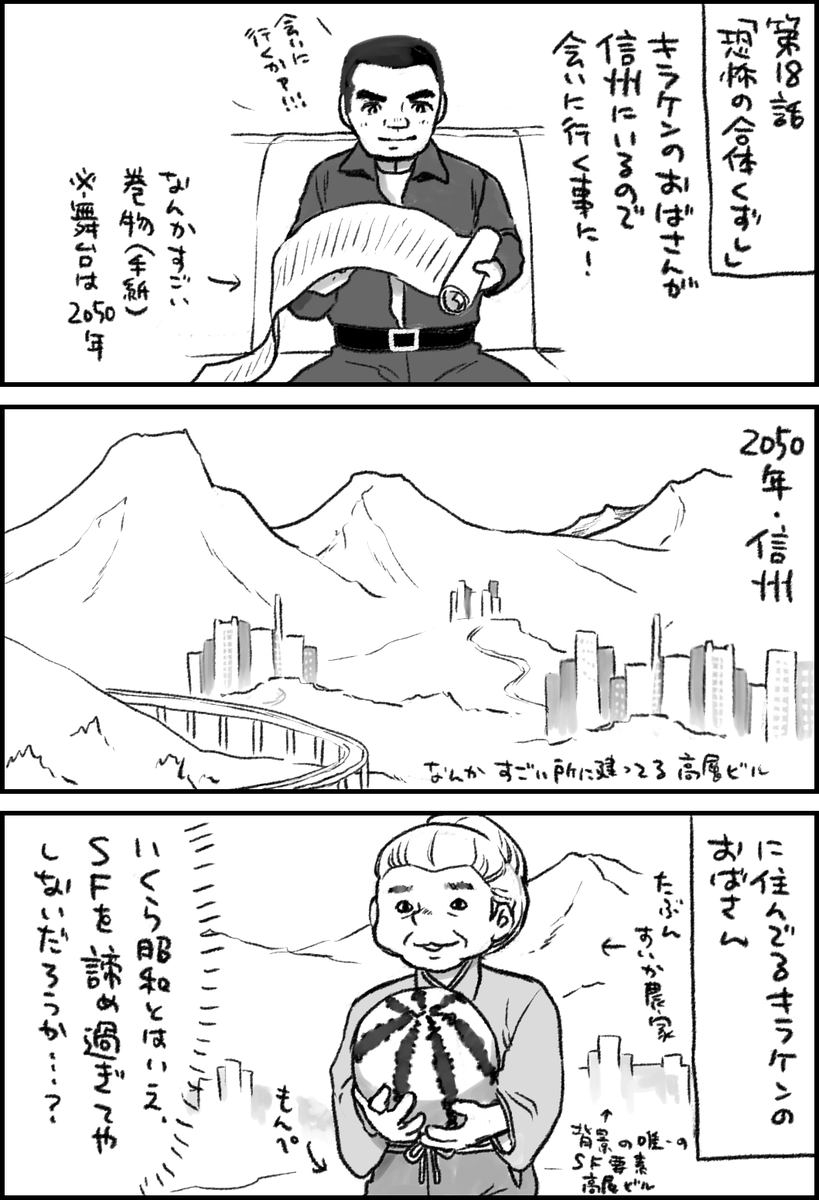 西暦2050年 
