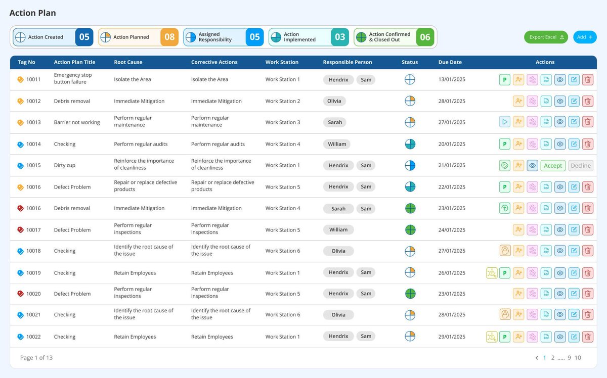 Lean Transition Solutions tweet media