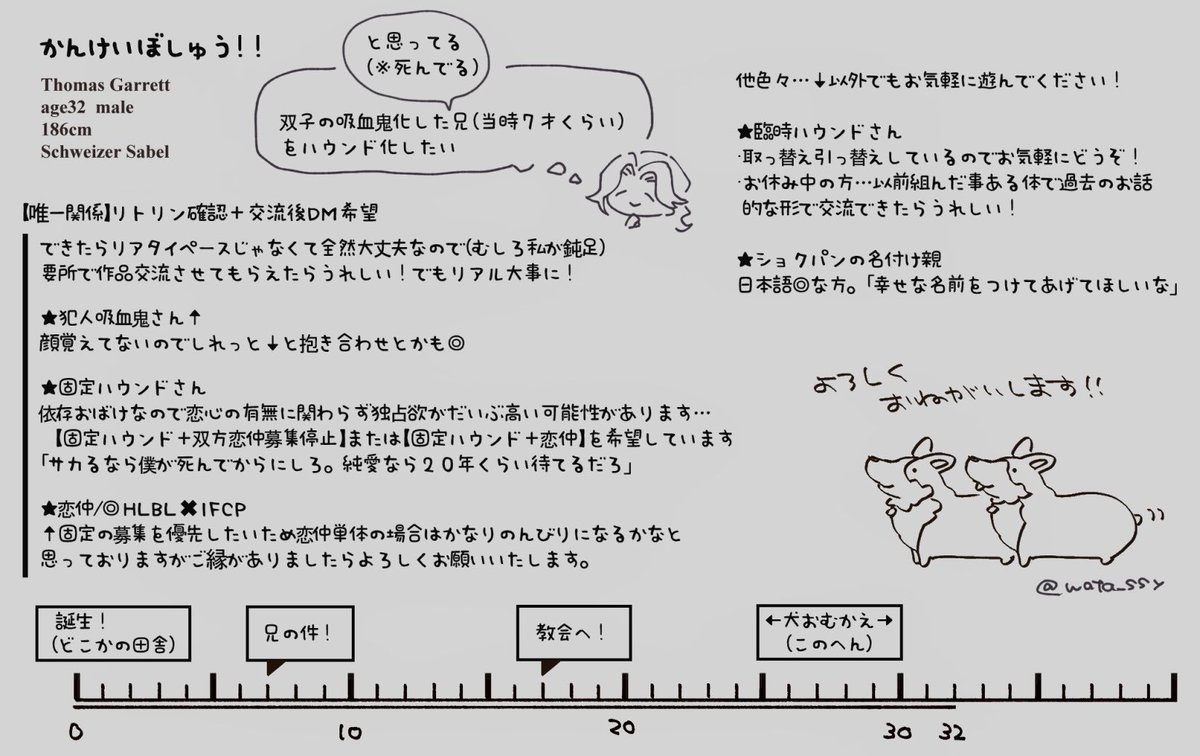 wata_ssy's tweet photo. @Vesp_TL 
RT支援　♡お迎え
FF外さん…プロフ確認後フォロー→相互後挨拶
お話だけでも！🙆‍♂️よろしくお願いいたします✨
#ヴェスペラ_関係募集
https://t.co/PuX7J7dAGZ https://t.co/sV95elVYq8