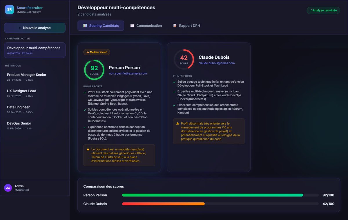 Jean-Charles Gautard tweet media