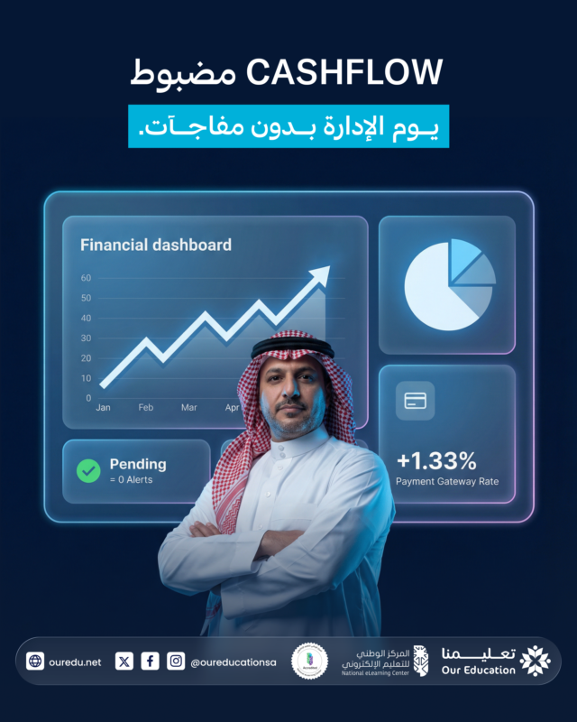 اليوم يمشي طبيعي… لما الشغل المالي يكون واضح.

مع تعليمنا:
رسوم أقل على بوابات الدفع
وكل عملية مسجّلة بوضوح للإدارة.

عشان اليوم يمر بدون مشاكل.

احجز عرضًا تجريبيًا 👇
vist.ly/4tijv

#منصة_تعليمنا #التعليم_الذكي