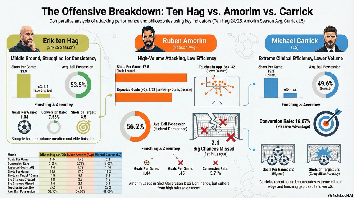 Son Of Rose tweet media