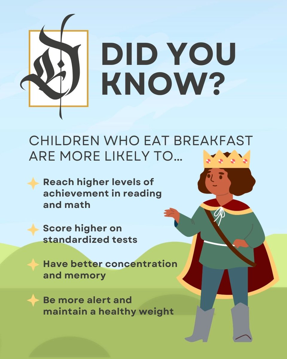 Wilmington School Nutrition tweet media